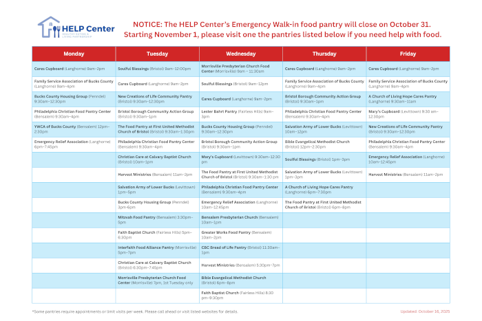2025 November food pantry listing small image link